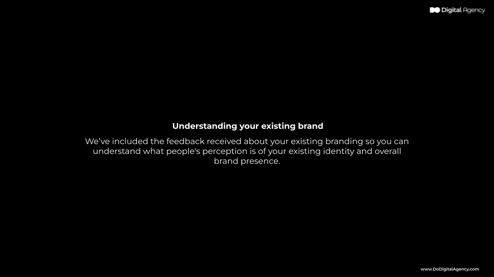 4195 Build Generation _ Branding Refinement Presentation (1)