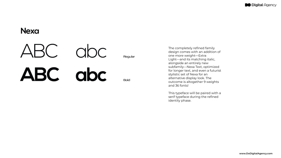 4195 Build Generation _ Branding Refinement Presentation (13)