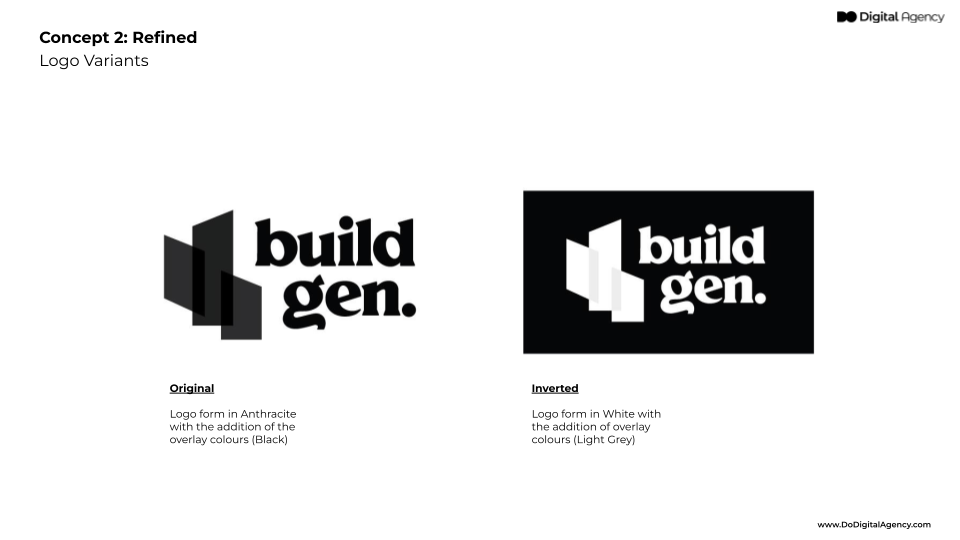 4195 Build Generation _ Branding Refinement Presentation (19)