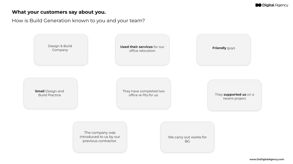 4195 Build Generation _ Branding Refinement Presentation (2)