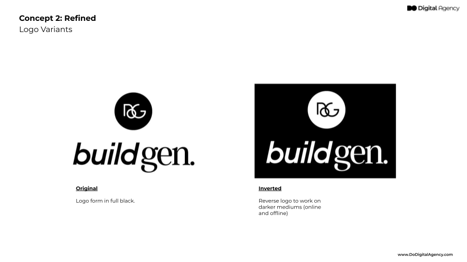 4195 Build Generation _ Branding Refinement Presentation (24)