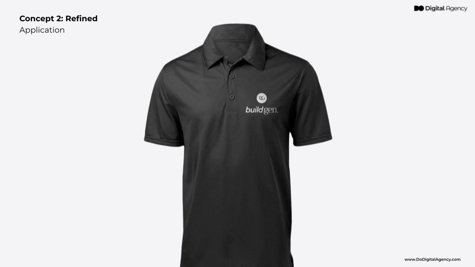 4195 Build Generation _ Branding Refinement Presentation (26)