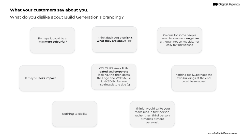 4195 Build Generation _ Branding Refinement Presentation (4)