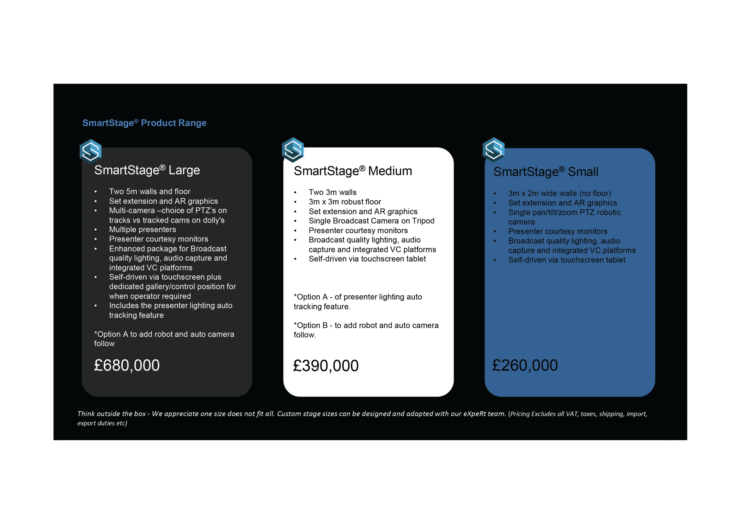 smartstage overview-09