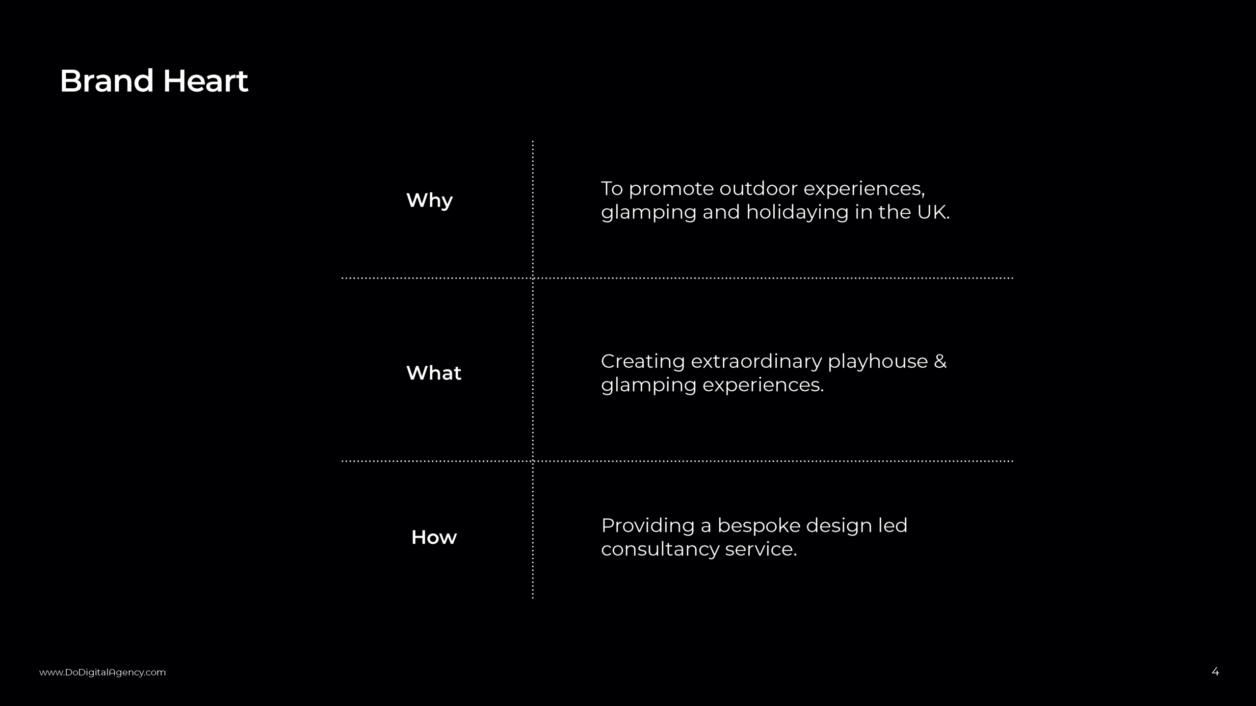 EC Brand Development_Page_04